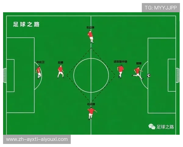 足球比赛中的边后卫战术与攻防转换分析